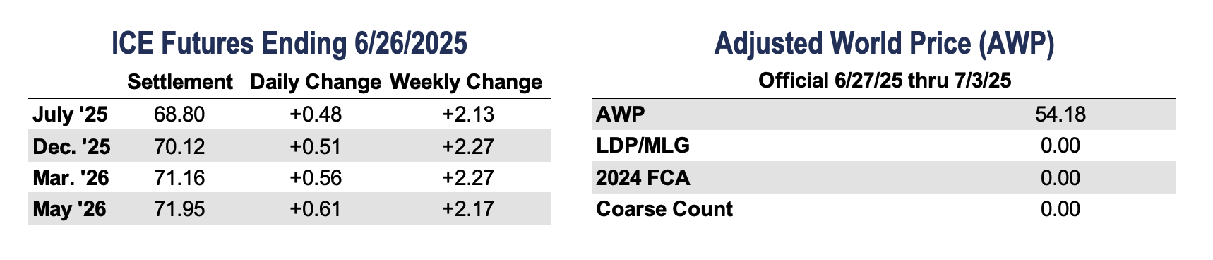 https://pcca.com/wp-content/uploads/2025/06/ICE-AWP-6-27-25.png