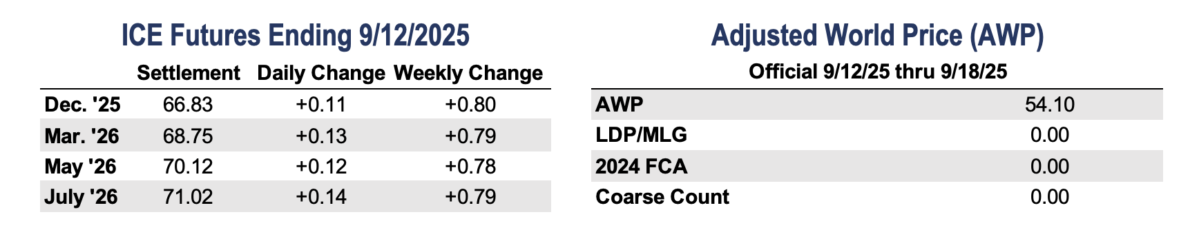 https://pcca.com/wp-content/uploads/2025/09/ICE-AWP-9-15-25.png