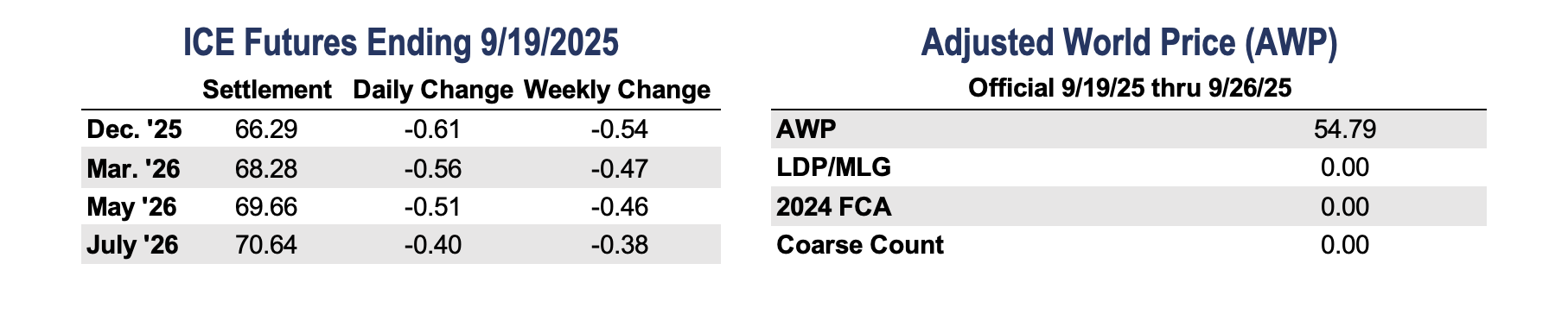 https://pcca.com/wp-content/uploads/2025/09/ICE-AWP-9-22-25.png