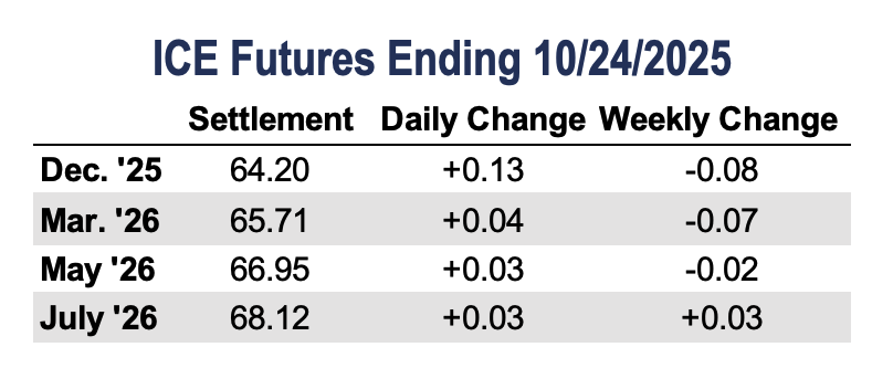 https://pcca.com/wp-content/uploads/2025/10/ICE-10-27-25.png